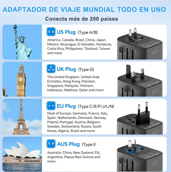 CARGADOR DE CELULAR UNIVERSAL - ADAPTADOR DE VIAJE