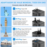 CARGADOR DE CELULAR UNIVERSAL - ADAPTADOR DE VIAJE